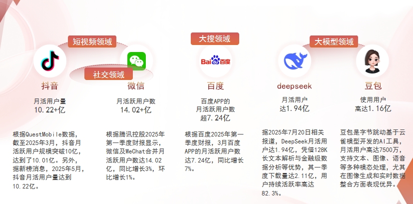 【松原】中山GEO哪家好？为什么主动优化比被动收录更有效？